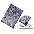 Miniatyrbild 5 av 8: Tri-fold Fodral till Lenovo Tab P10 - Colorful Leaves multifärg