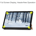 Miniatyrbilde 9 av 11: Nokia T21 Trifold Stativ Sleep/Wake Tablettdeksel - Sommerfugler Multicolor