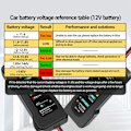 Miniatyrbillede 2 af 10: Batteritester 6-LED bilfejltester Batterikontrol Billastbil Motorcykel Black