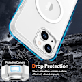 Miniatyrbillede 4 af 6: iPhone 15 PLUS Cover - MagSafe - Perfekt beskyttelse til din iPhone - Sort sort