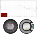 Pikkukuva 5 / 5: 30 mm kuulokeohjain Hi-Fi-kaiutinyksikkö 32 ohm kuulokekaiutin
