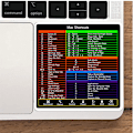 Pikkukuva 2 / 5: Design for OS System Keyboard Short Tarra vuosille 2022-2008 (13-