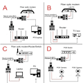 Miniatyrbillede 3 af 8: RJ45-stik 1-til-2-vejs LAN Ethernet-kabel Netværk Cate6 Spli A