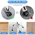 Pikkukuva 3 / 5: Toimistotuolin pyörät, 5 kpl:n sarja - 11 mm x 20 mm korvaavat kovat lattiapyörät, käytetään peli- ja toimistotuoleissa, toimistotuolin pyörät suojaavat lattiaa, v
