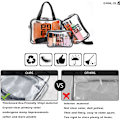 Miniatyrbilde 3 av 5: 3 Stykker Gjennomsiktig Veske Flyreise Kit, PVC Reise Toalettveske, Gjennomsiktig Sminkeveske for Menn/Kvinner Stor, Medium og Liten