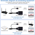 Pikkukuva 5 / 5: Ethernet-jakaja 1-2-sovitin RJ45-jakaja Cat5/5e/6/7 RJ45 1 uros-2 naaras 100Mbps nopea LAN-jakaja liitin USB:llä
