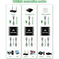Pikkukuva 4 / 5: Ethernet-jakaja, RJ45 Ethernet-jakaja 1-2, 1000Mbps LAN-jakaja, Plug and Play, yhteensopiva Cat5-, Cat5e-, Cat6/7/8-kaapeleiden kanssa