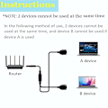 Miniatyrbilde 2 av 5: RJ45 Ethernet Splitter Adapter 1 Hann til 2 Hunner LAN Nettverksdeler Støtter Cat7 Cat6 Internettnettverksforlengelseskabel