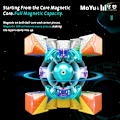 Miniatyrbild 3 av 6: Nytt!! [Ecube] Huameng Ys3M Världsrekordsdesign 3X3X3 Core Magnetisk Kub Professionell Speed 3X3 Kub Kubpussel Leksaker MagLev Version
