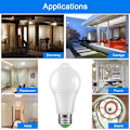 Miniatyrbild 3 av 4: Rörelsesensorlampa, Zanflare 12W E27 LED-lampa PIR Infraröd sensor, Auto På/Av (2-pack) cold white