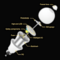 Miniatyrbild 4 av 4: Rörelsesensorlampa, Zanflare 12W E27 LED-lampa PIR Infraröd sensor, Auto På/Av (2-pack) cold white