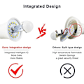 Miniatyrbild 2 av 4: Rörelsesensorlampa, Zanflare 12W E27 LED-lampa PIR Infraröd sensor, Auto På/Av (2-pack) cold white