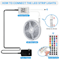 Miniatyrbilde 2 av 4: 20 meter LED lysstripe med 5050 RGB LED-lys