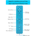 Miniatyrbillede 3 af 5: 2-pak Klassiske Trådløse Controllere - Gamepads, kompatible med Wii og Wii U - Til Wii konsoller