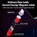 Miniatyrbilde 5 av 5: USB Type C Magnetisk Adapter 360° Roterende Magnetisk Telefonkabel Adapter Kobling