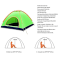 Miniatyrbild 5 av 5: Omedelbar Pop Up Strandtält Portabelt Automatiskt Utomhus Campingtält blue double