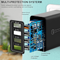 Miniatyrbild 3 av 8: 2-pack USB-laddare, 4-portars USB-laddningsadapter med 33W Smart QC 3.0 snabbladdare, Multi-port strömförsörjning för iPhone, Samsung black 2 pack