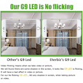 Pikkukuva 3 / 5: 6 kpl G9 LED-lamppu, välkkymättömät 9W LED-lamput, viileä valkoinen 6000K null none