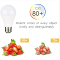 Miniatyrbilde 5 av 5: E27 12V LED Kaldhvit 6500K for camping, 75W Halogenekvivalent, AC DC 12 Volt 24 Volt E27 LED-pære for solpanel/garasje/hage, ikke dimbar 9 watts