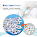 Miniatyrbild 4 av 6: 2-pack filterpatroner för Jacuzzi-filter, för Unicel C-4326 Pleatco PRB25-IN Filbur FC-2375