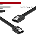 Miniatyrbild 2 av 5: 40 cm SATA-datakabel 6,0 Gbps Svarta ändar Plug-in Seriell SATA-hårddisk Kabel SATA 3.0 SSD-datakabel