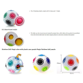 Miniatyrbillede 4 af 5: Fidget Ball Magic Rainbow Puzzle Rubiks Fig Cube Toy