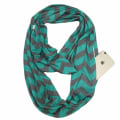 Pikkukuva 1 / 6: Lämmin vetoketjullinen taskuhuivi Leopardi taskuhuivi Infinity-huivi 波浪纹-绿灰色 180*25cm