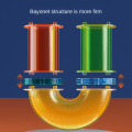 Miniatyrbild 6 av 6: Barn färg fönster Magnetisk bit byggsten spår pipeline 158pcs