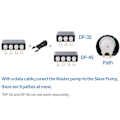 Miniatyrbillede 11 af 11: DP2 Autodoseringspumpe Automatisk Doser til Marine Reef Aquarium Fish til Tank Titrering System Peristaltisk pumpe EU