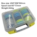 Miniatyrbilde 3 av 7: Fiske Line Multipurpose Tool Fiske Line Board Winding Board Main Box