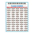 Fullt illustrert pianoakkorddiagram Keyboard Note Chart Education Gift