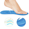 Pikkukuva 6 / 8: Memory Foam -pohjalliset naisille, joilla on litteät jalat (vaaleansininen)