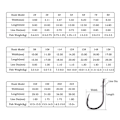 Miniatyrbild 2 av 11: Fishhook 50 st / 20 st / Ask Cirkelkrok Karp Öglad Fiskekrok Storlek 2-22# Ringöga Japan Fiskekrokar Enkel Jigg Fiskekrok Fiskeutrustning Size 2 - 50pc