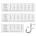 Miniatyrbilde 2 av 11: Fishhook 50 stk / 20 stk / Eske Sirkel Karp Øye Fiskekrok Størrelse 2-22# Ringøye Japan Fiskekroker Fiskekroker Enkel Jigg Fiskekrok Utstyr Size 22 - 20pc