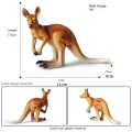 Pikkukuva 4 / 11: Kenguru Mallisarja Lasten Simulaatio Eläinmalli Syntymäpäiväkakun Koristelu Kangaroo model three sets [0.096KG]]