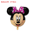 Miniatyrbillede 1 af 11: Minnie Mouse Engangsservice Sæt Børnefødselsdagsfestartikler Papirtallerken Kop Serviet Flag Pige Pink Bryllupskage Dekoration Balloon-1PC2