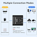 Miniatyrbilde 5 av 5: 1000 Mbps Ethernet-splitter 1 til 2 nettverkssvitsj Ethernet-svitsj RJ45 LAN Internett-splitter med USB C-strømkabel for datamaskin, hub, svitsj, ruter