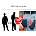 Miniatyrbillede 3 af 6: Sort RFID NFC Beskyttelses Pung Kort Indehaver 5 Kort (Ægte Læder) Sort