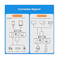 Miniatyrbillede 5 af 5: LED Smart Digital Display Bluetooth Adapter Bluetooth 5.0 Audio Receiver Transmitter 2 I 1 Aux Audio Adapter Converter