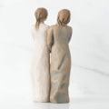 Miniatyrbillede 3 af 4: Resin figur, to søstre, skulptur håndmalede figurer (FMY)