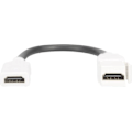 Miniatyrbild 1 av 4: (5-PACK) HDMI modul Keystone Skarvdon väggdosa