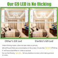 Miniatyrbillede 3 af 5: G9 LED-pære, ingen flimmer 7W LED-lamper varm hvid 3000K, Ener