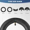 Miniatyrbild 2 av 3: 2-pack innerslang 8,5 tum Xiaomi (M365, Pro, 1S, Pro, Essential)