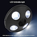 Pikkukuva 5 / 5: 24 LED-paristokäyttöinen 24 LED-leiriyövalo leirintäteltta f