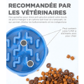 Miniatyrbillede 2 af 5: Anti-glutton langsom madskål til hunde - størrelse L/regular - blå