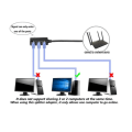 Miniatyrbilde 3 av 5: Hann Ethernet-forlengelseskabel med 1 hann til 3 hunnporter