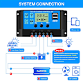 Miniatyrbillede 3 af 3: 20A 12V/24V Intelligent Solar Panel Batteri Regulator Charge Cont