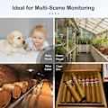 Miniatyrbillede 5 af 5: Mini WiFi Smart Temperatur- og Fugtighedsmåler til Vinkælder, Vinkælder