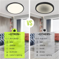 Miniatyrbilde 3 av 5: LED-taklampe, OTREN 24W innfelt lampe, vanntett IP44, 4000
