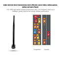 Miniatyrbillede 7 af 7: 802.11N 150M Netværkskort Driver Gratis USB WiFi Adapter 5dbi Ekstern Gain Antenne